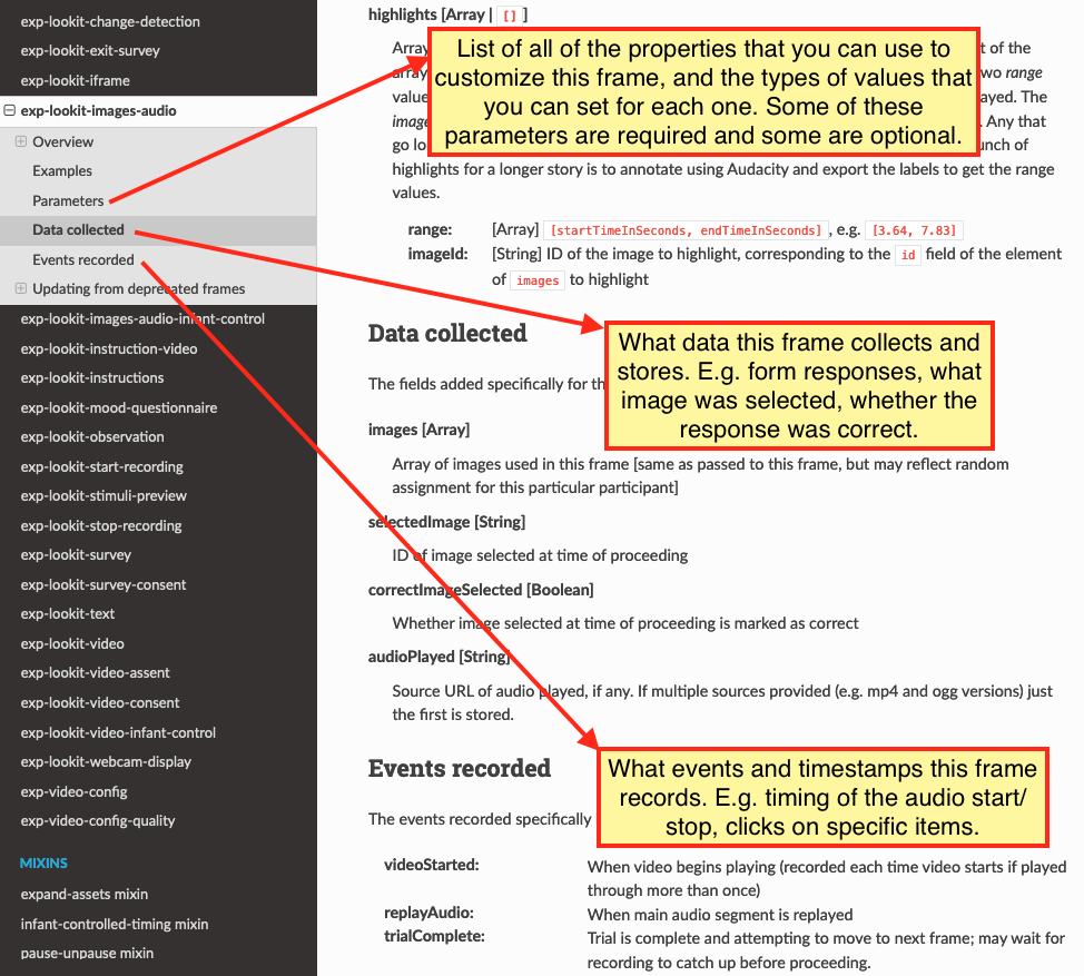 Annotated frame documentation page - methods, properties, events